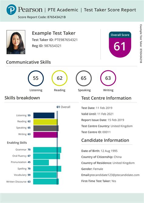 pte test result|Accessing & Sending your PTE Scores .